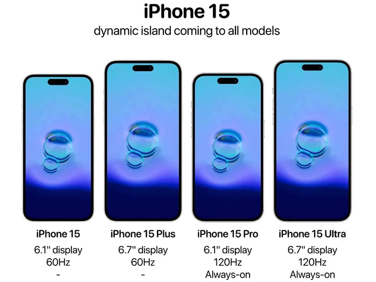 iPhone 15 Serice có gì mới?